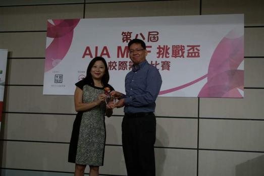 AIA
