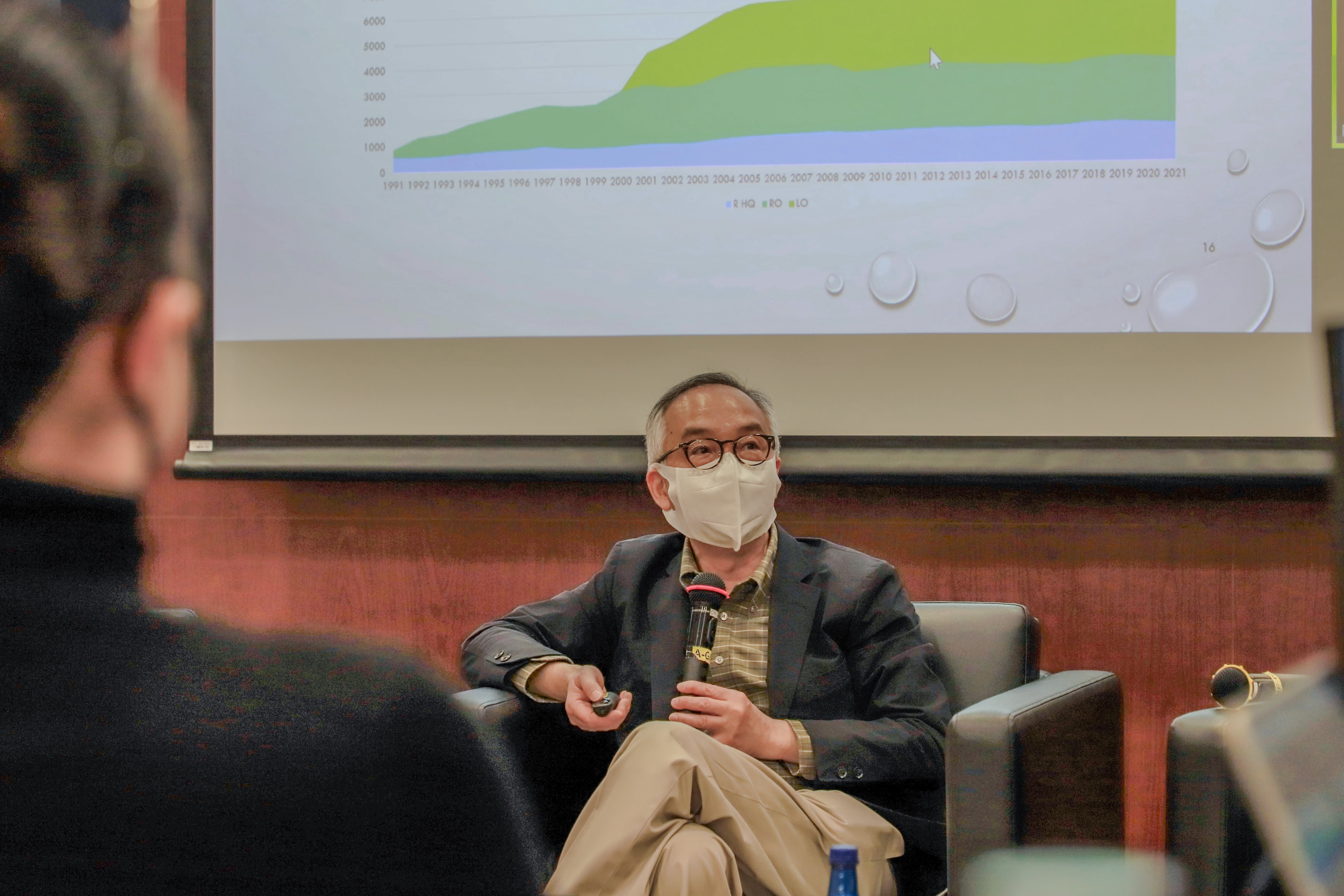 Professor Lui Tai-lok